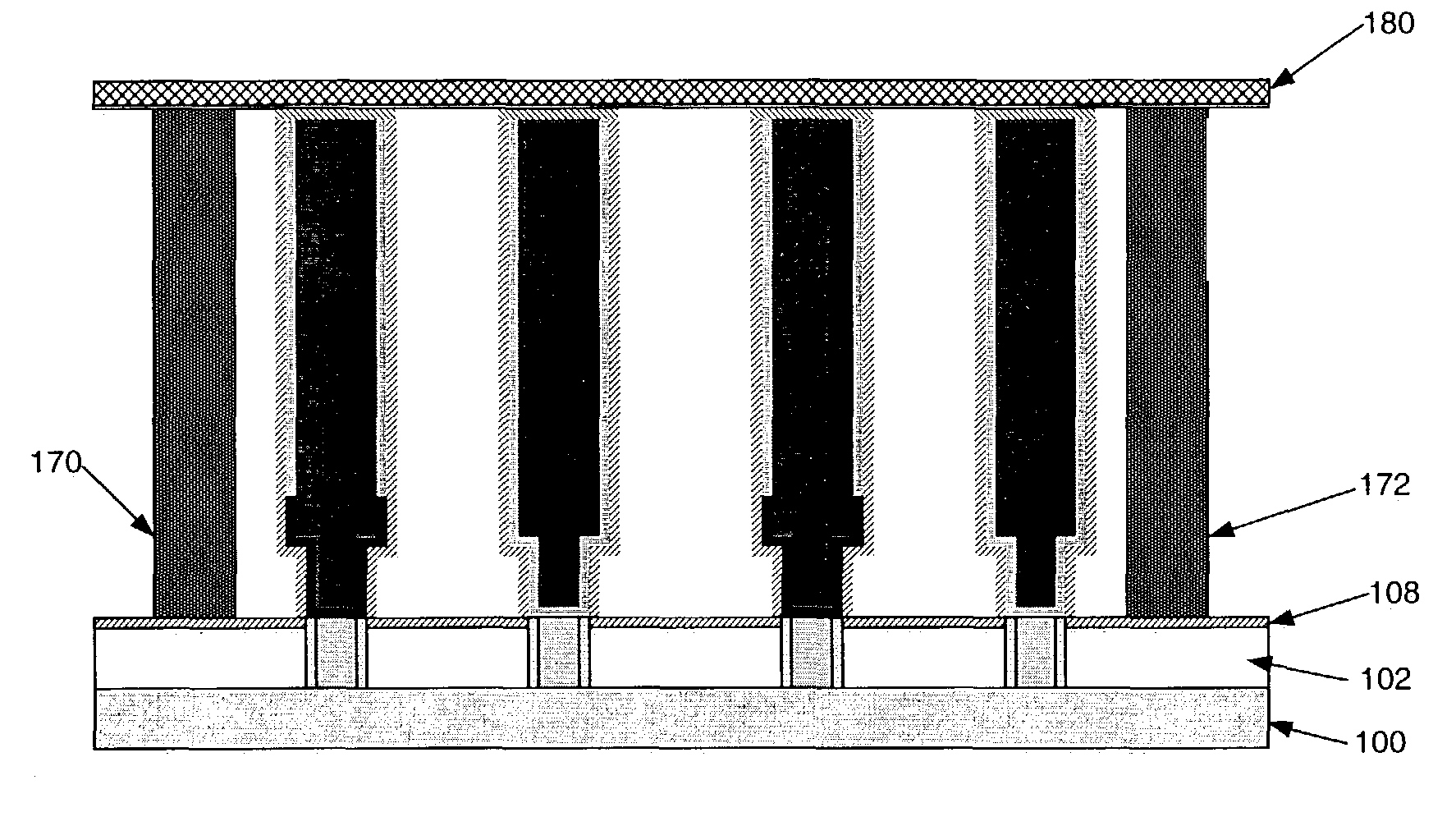 Air gap integration