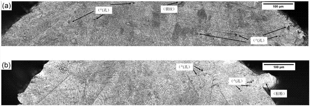 Laser cladding 316L stainless steel optimizing process