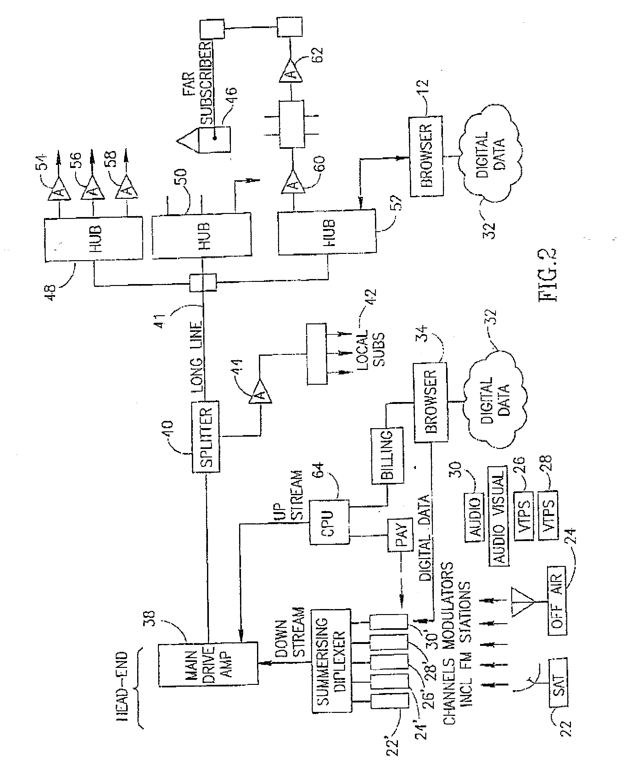 System, apparatus and method for expanding the operational bandwidth of a communication system