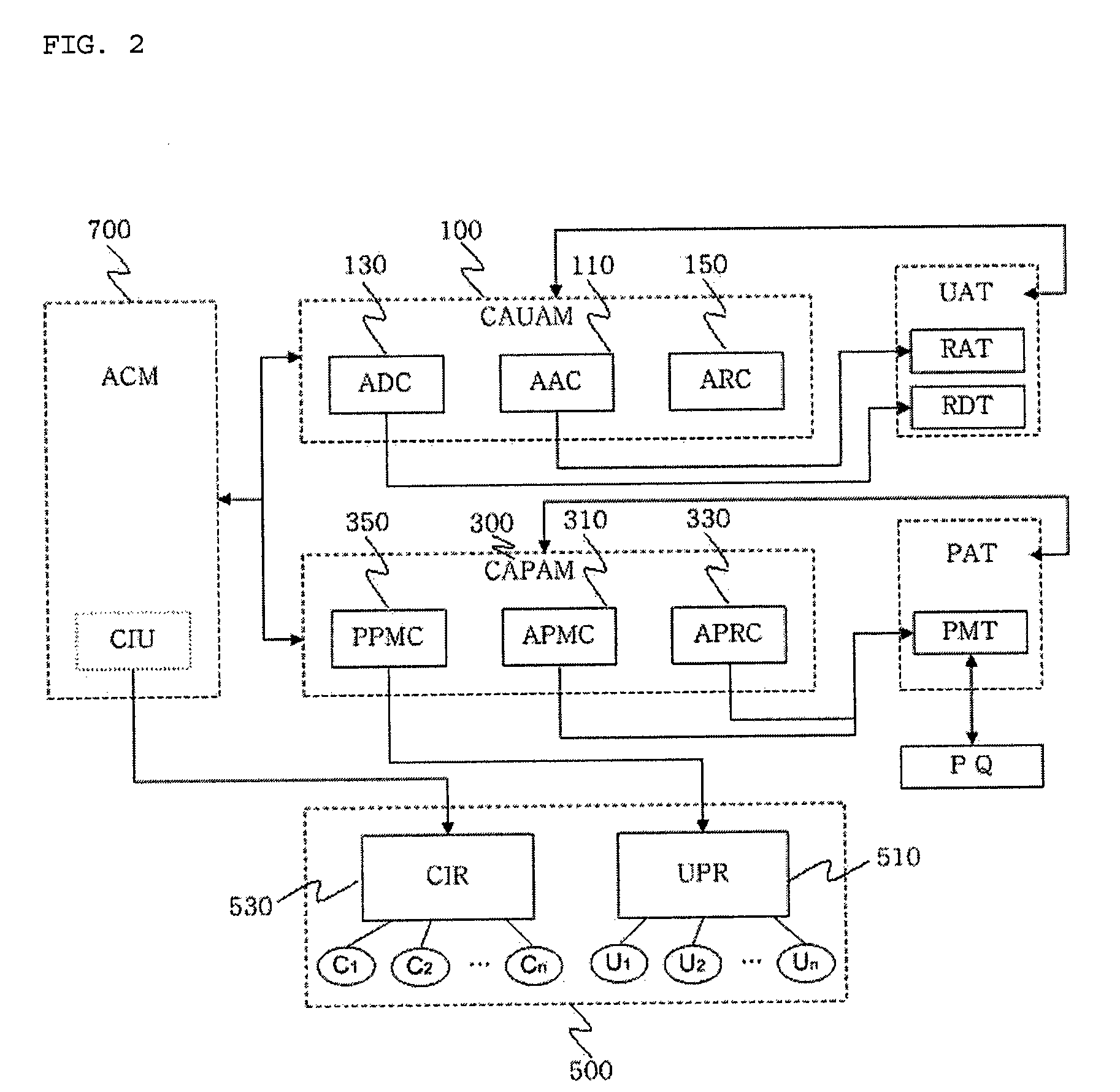 Context-aware role-based access control system and control method thereof