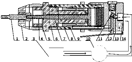 Portable pneumatic puller