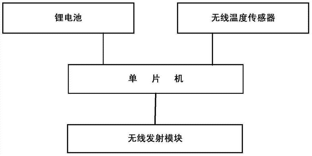 Intelligent inspection management system for power equipment