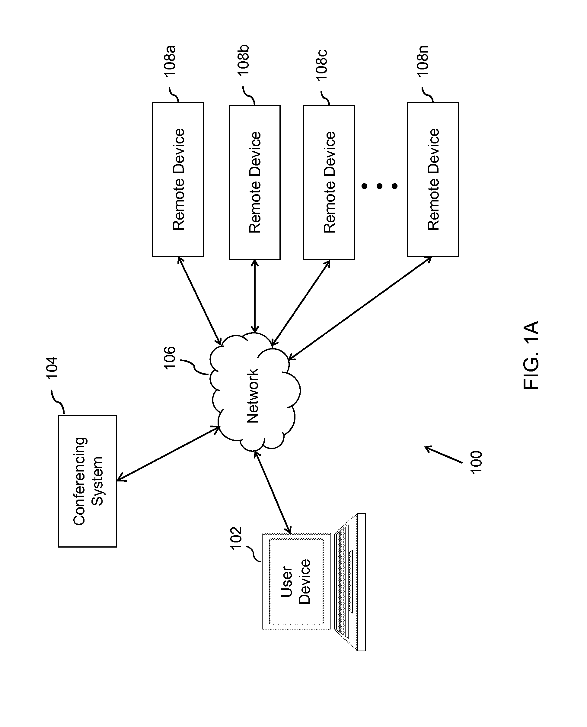 Systems and methods to duplicate audio and visual views in a conferencing system