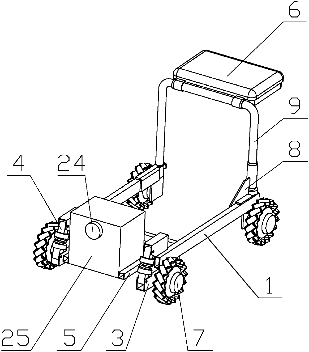 Omni-directional rollator driven by mecanum wheels