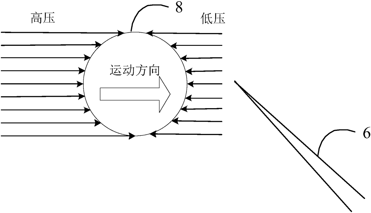 Device and method for moving and rotating microsphere object