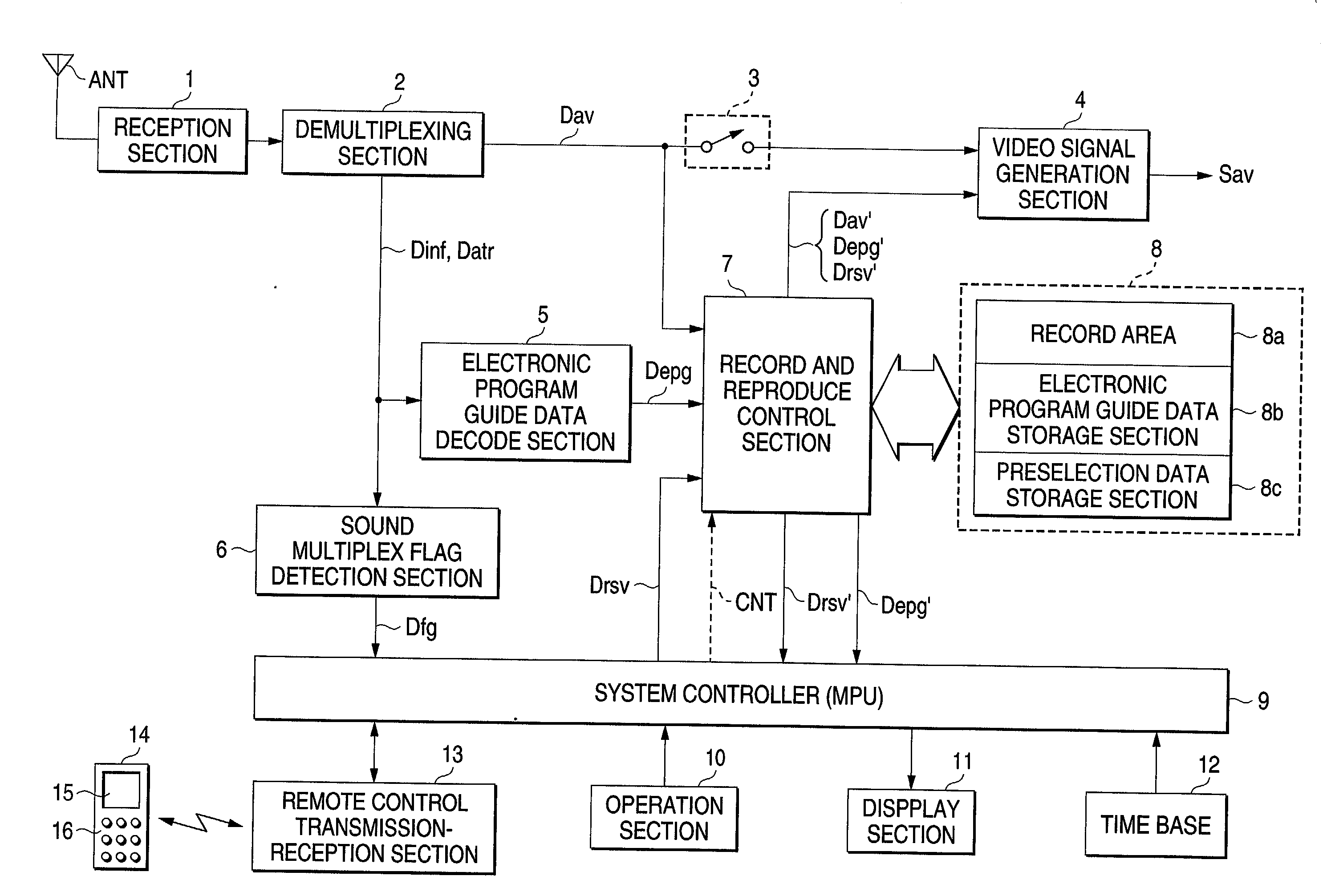 Commercial cut apparatus, commercial cut method, recording-reproducing apparatus comprising commercial cut function, and commercial cut program