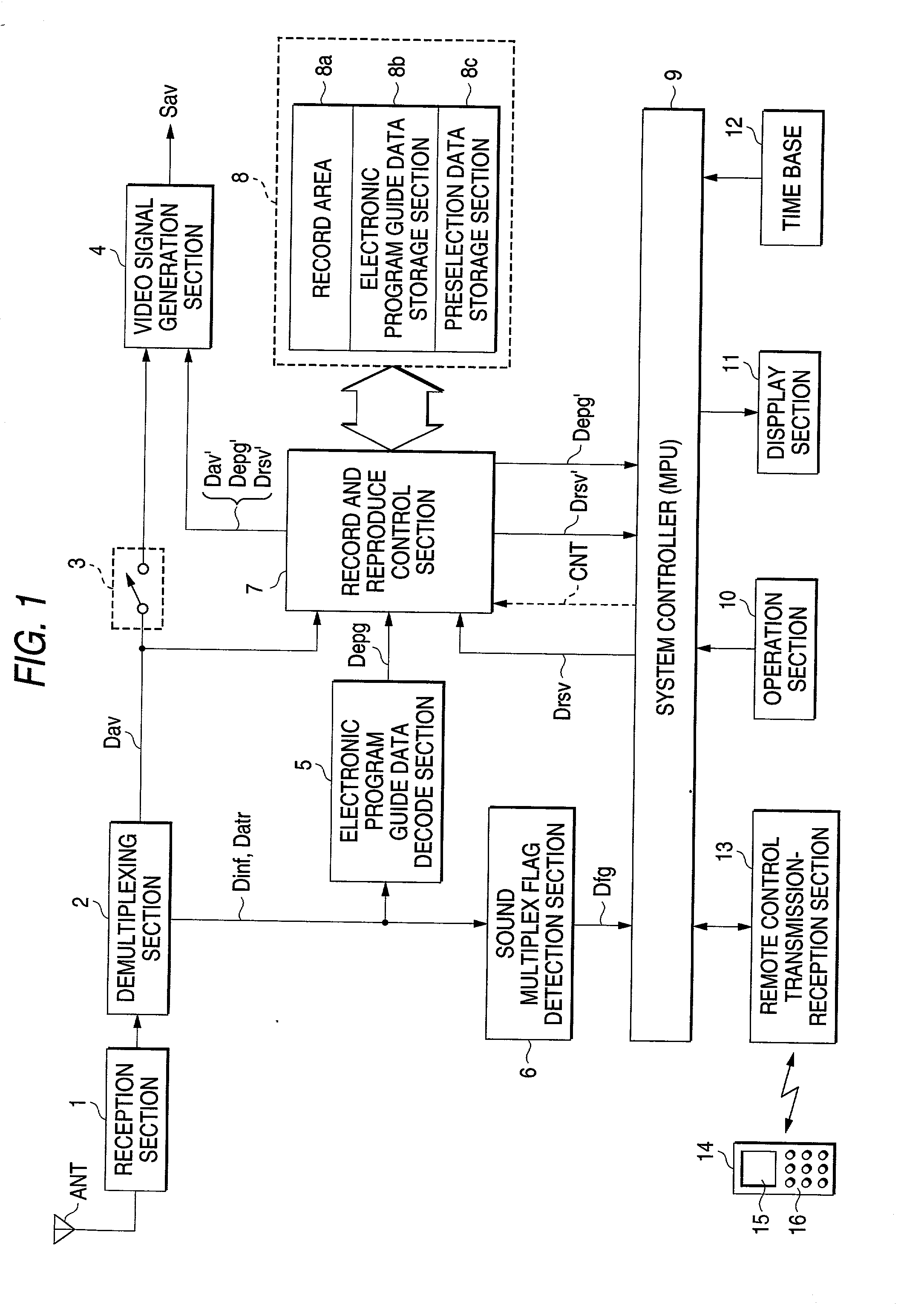 Commercial cut apparatus, commercial cut method, recording-reproducing apparatus comprising commercial cut function, and commercial cut program