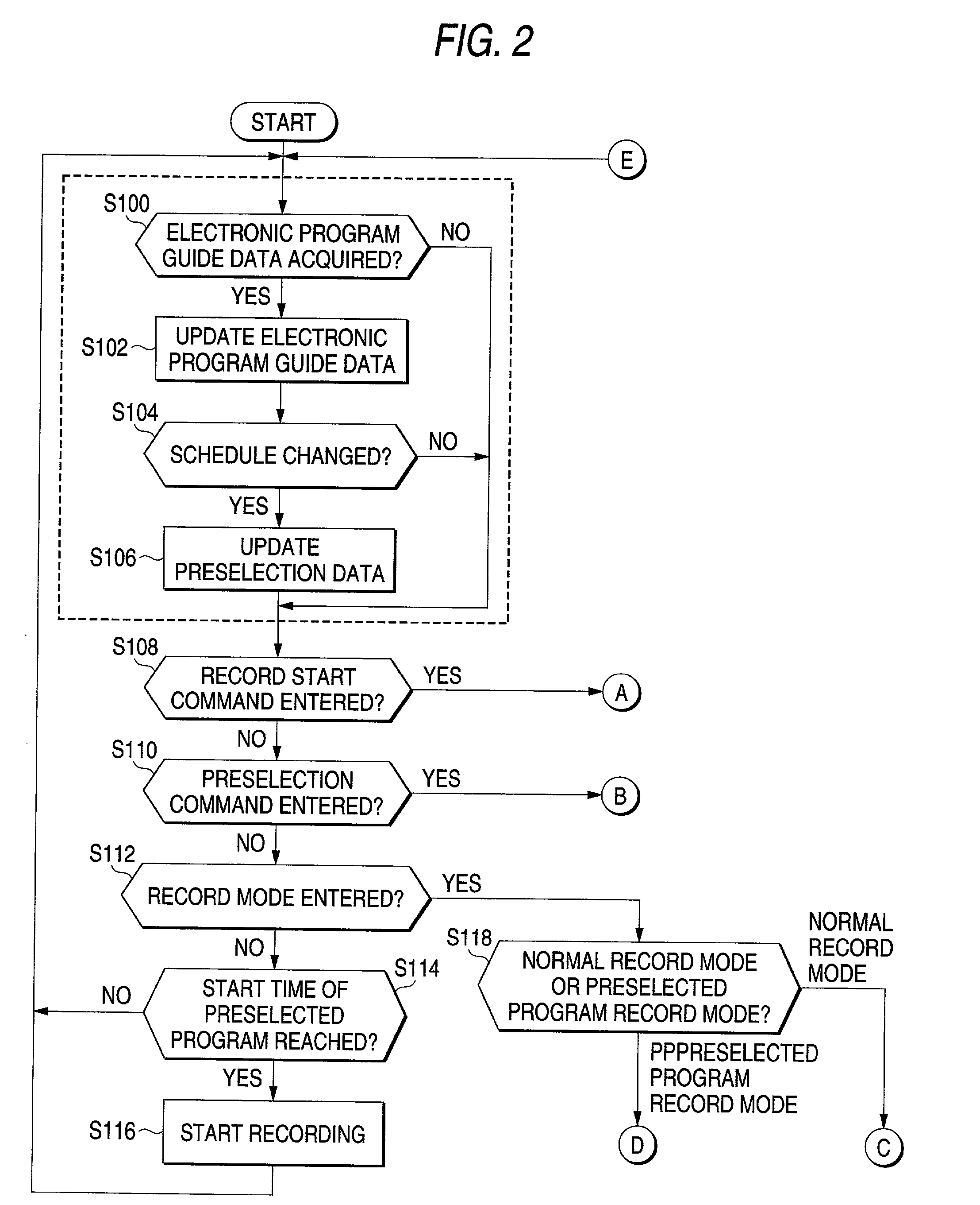 Commercial cut apparatus, commercial cut method, recording-reproducing apparatus comprising commercial cut function, and commercial cut program