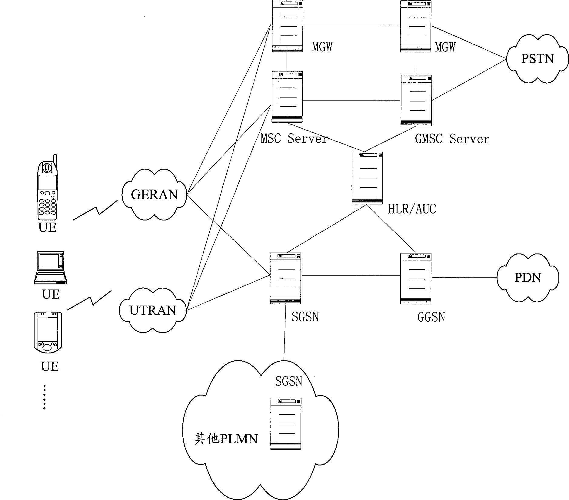 Method for realizing PDP address distribution in service cut-in