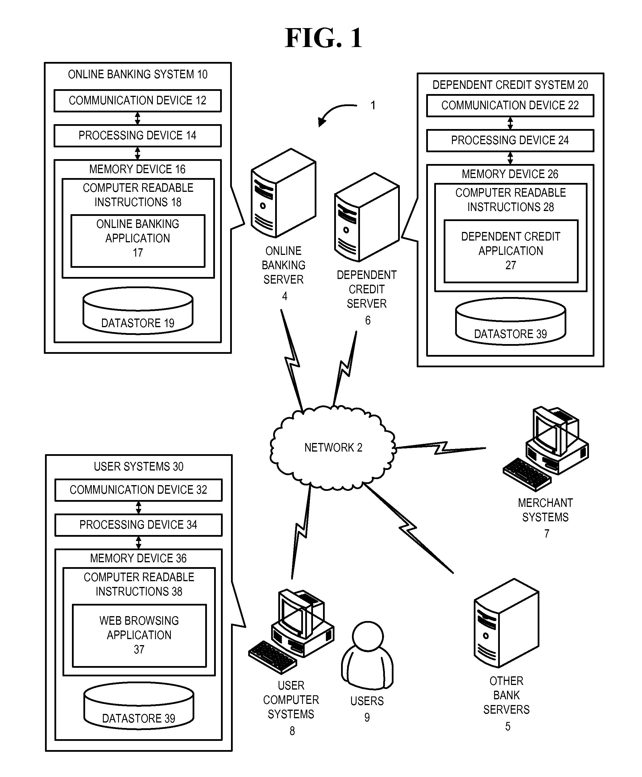 Dependent payment device