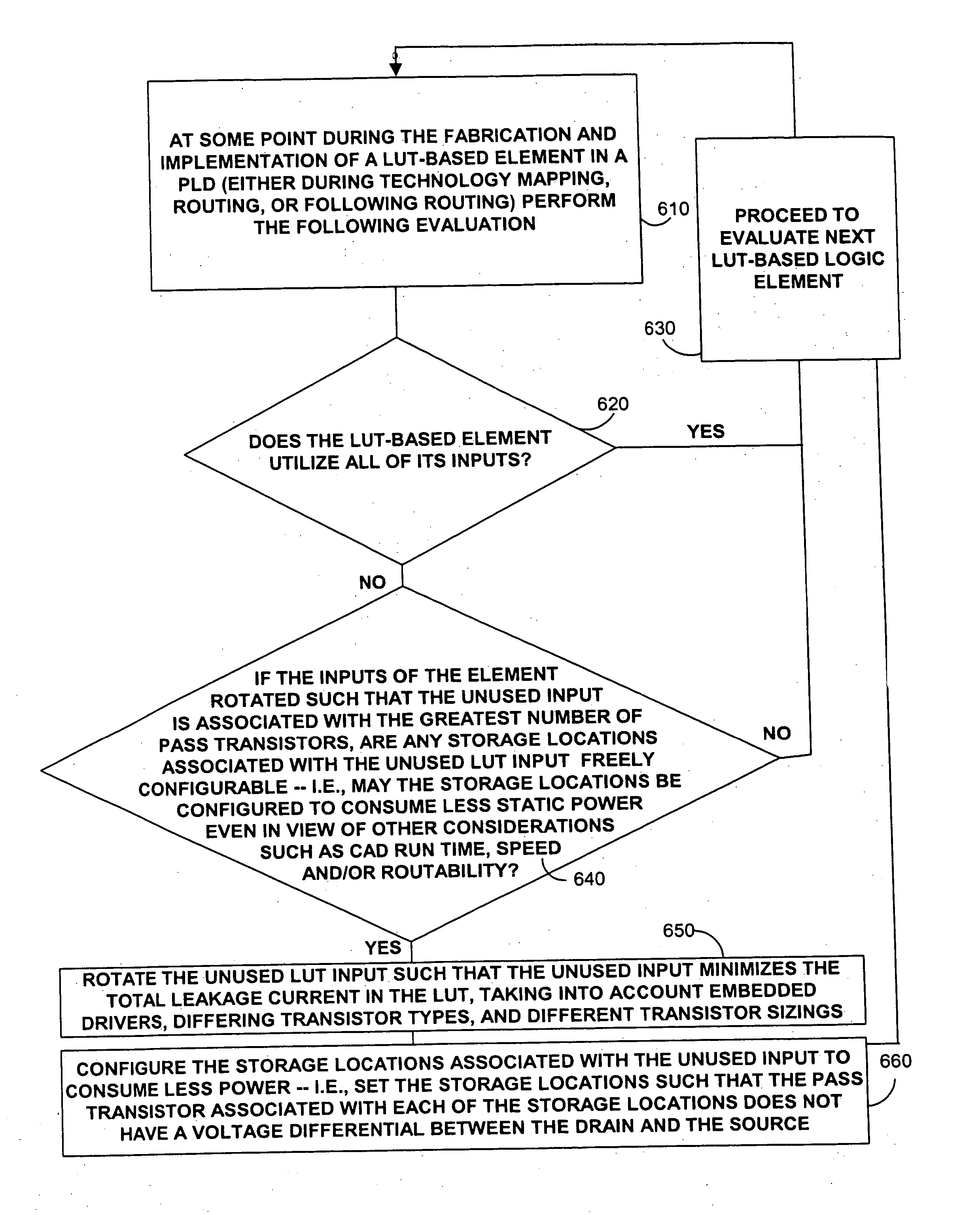 Systems and methods for reducing static and total power consumption in a programmable logic device