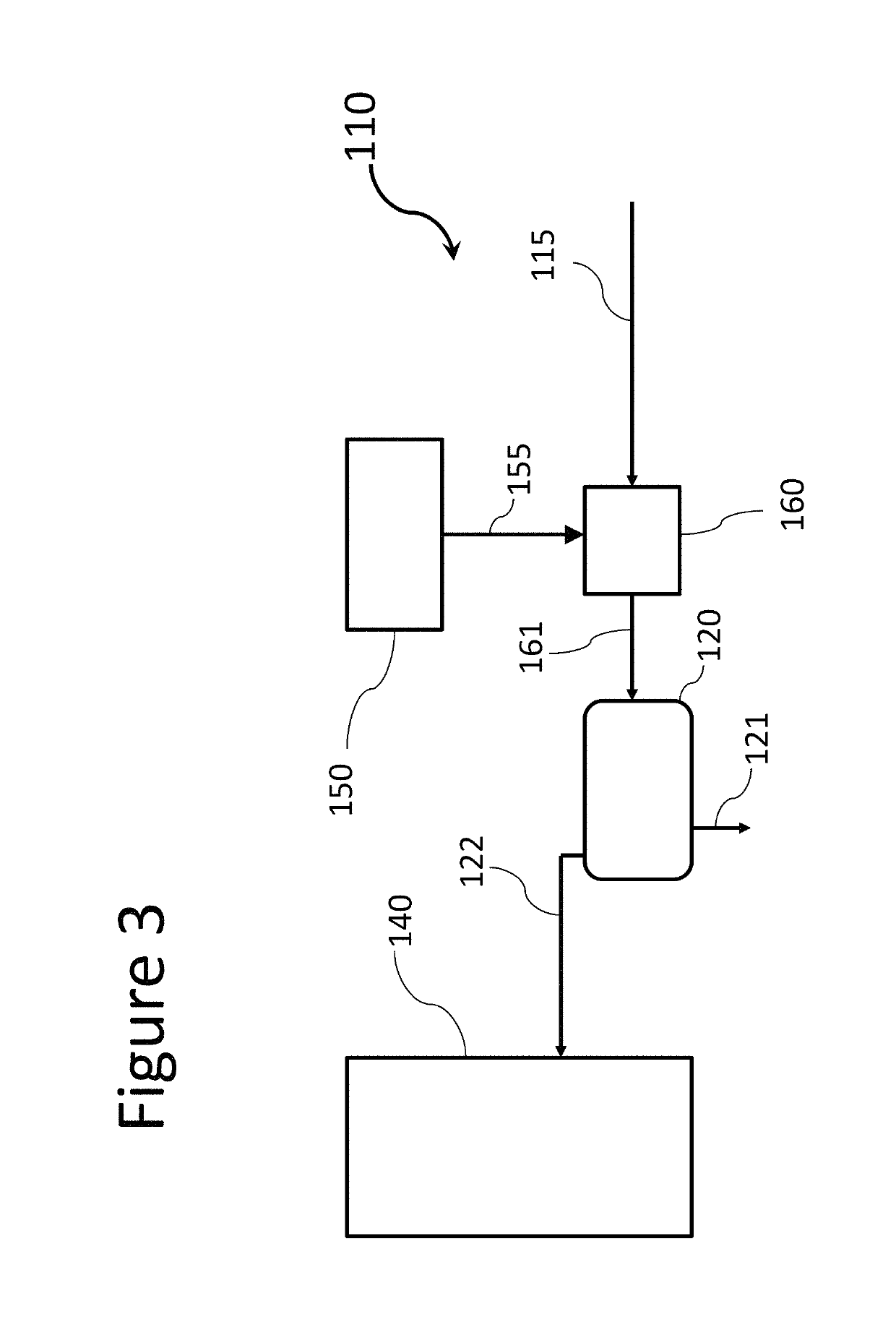 Processing of oil by steam addition