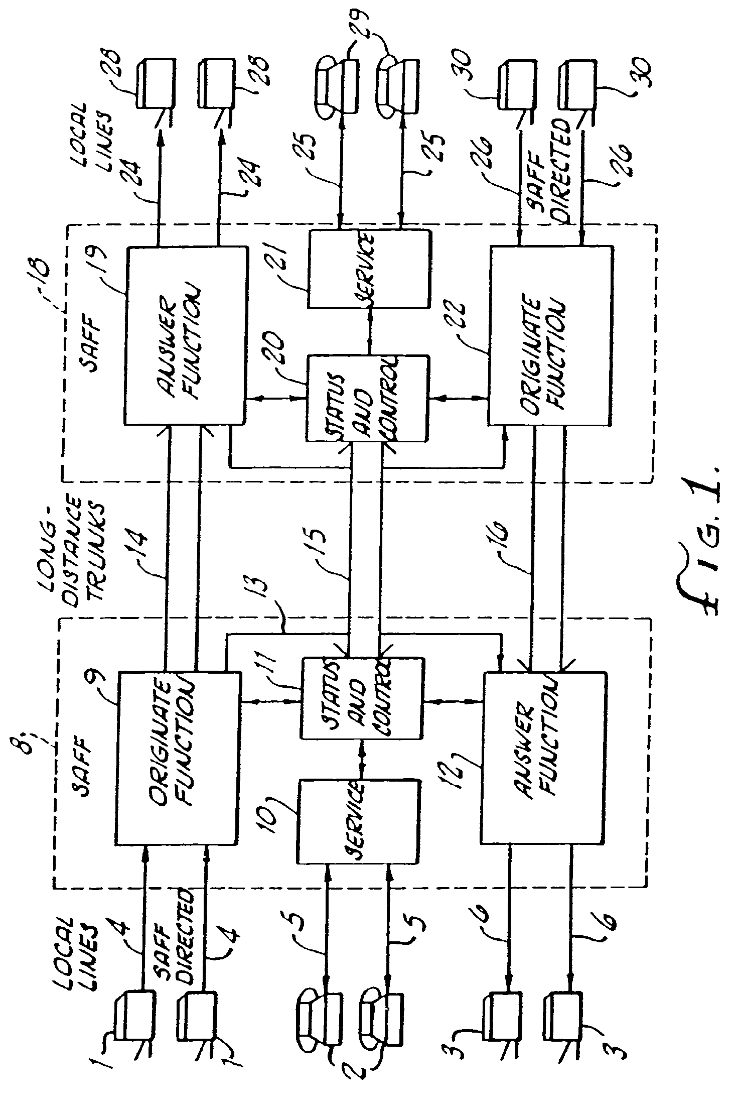 Facsimile telecommunications system and method