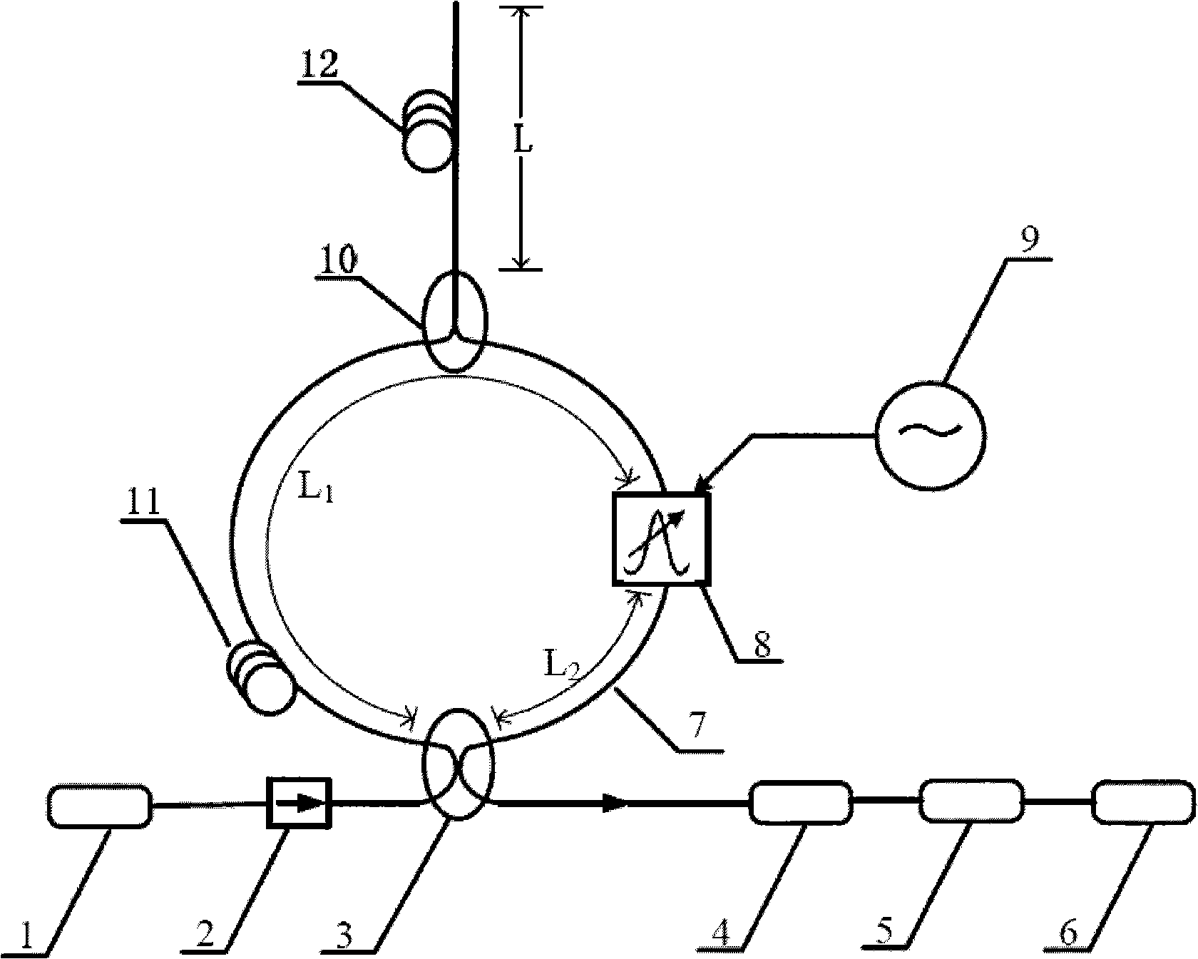 Method and device for high-precision large-range measuring size of optical fiber