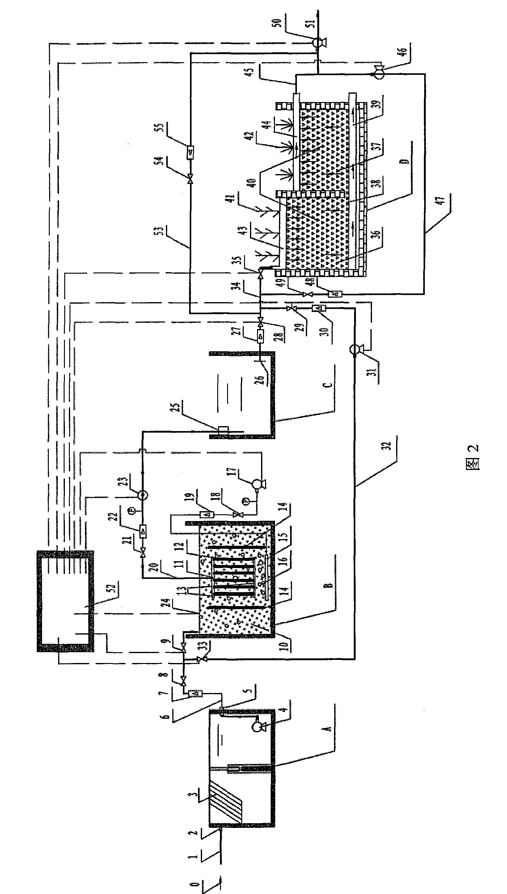 Bio-ecological combination method for effluent purification and reclamation and apparatus