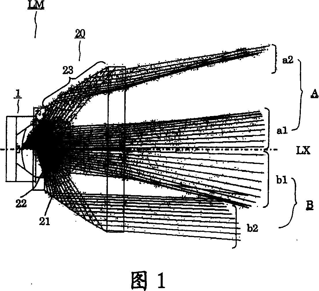 Luminescence diode lighting module and lighting device