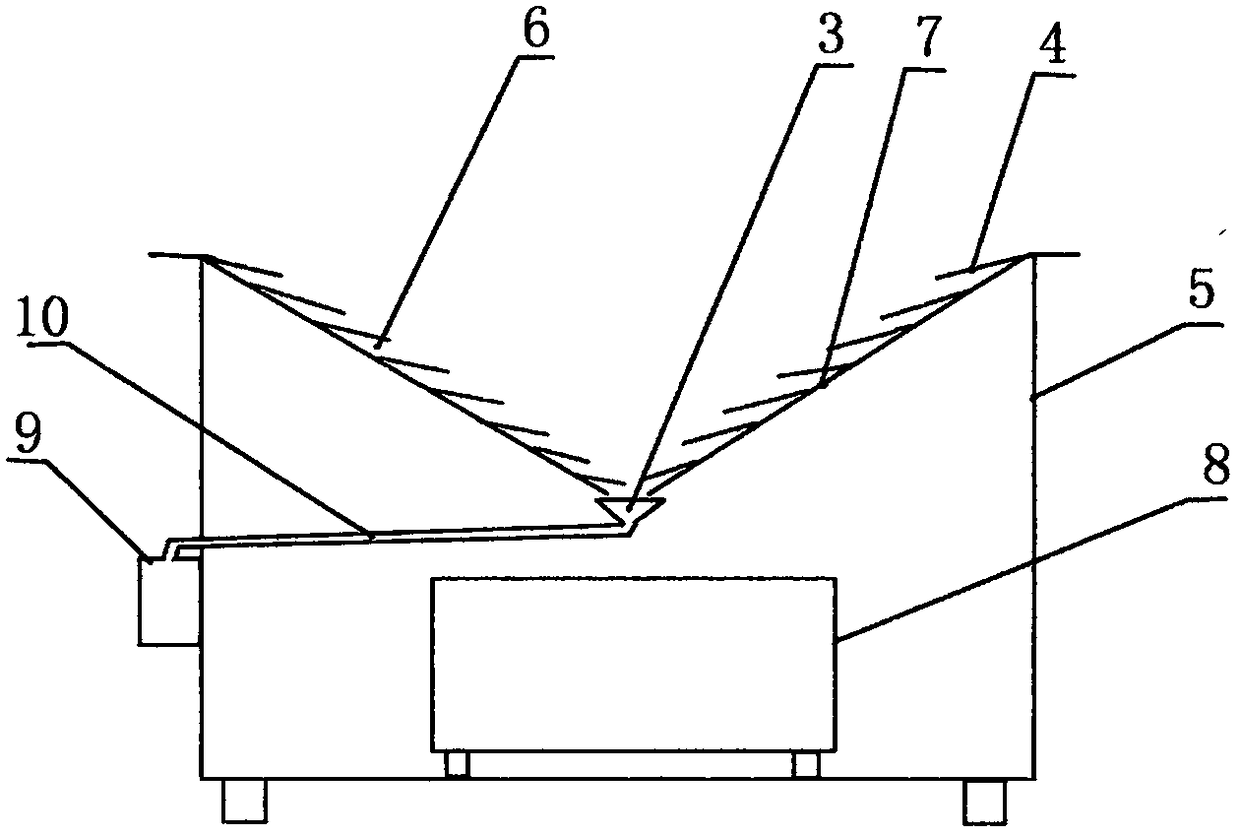 Environmental protection concave energy-saving barbecue table