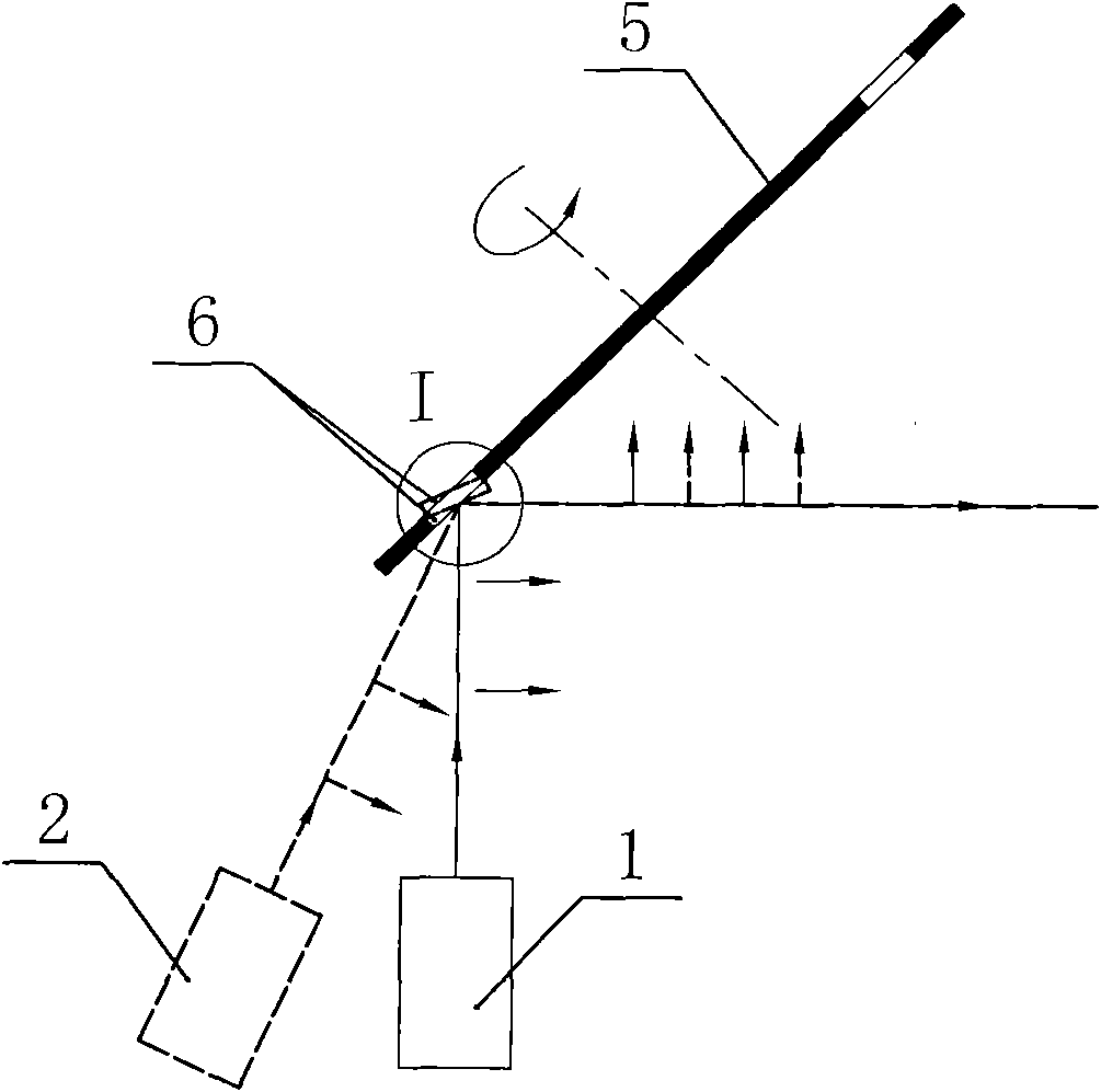 Multiplex pulse laser integrated system