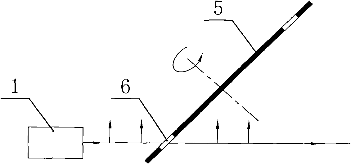 Multiplex pulse laser integrated system