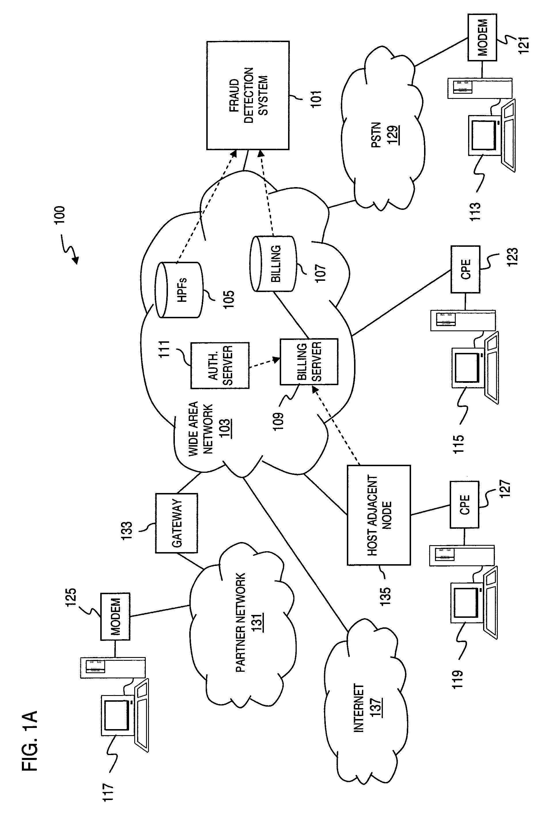 Method and apparatus for providing fraud detection using geographically differentiated connection duration thresholds