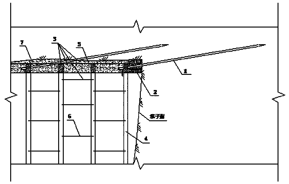 A kind of advanced small conduit grouting structure and construction method thereof