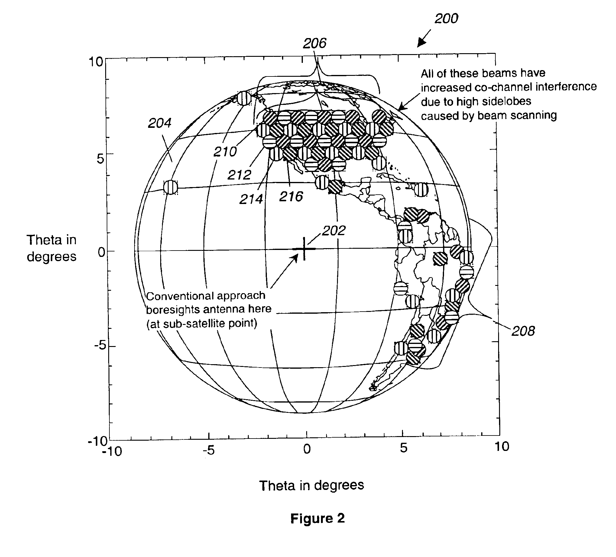 Reducing co-channel interference in satellite communications systems by antenna re-pointing