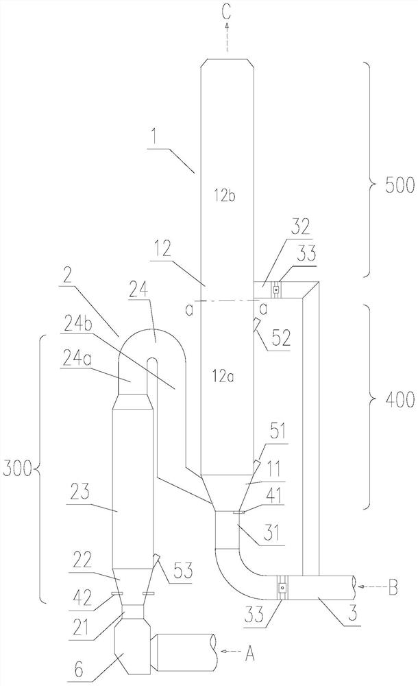 A zoned tissue combustion self-denitration system and process with a reduction furnace and a decomposition furnace