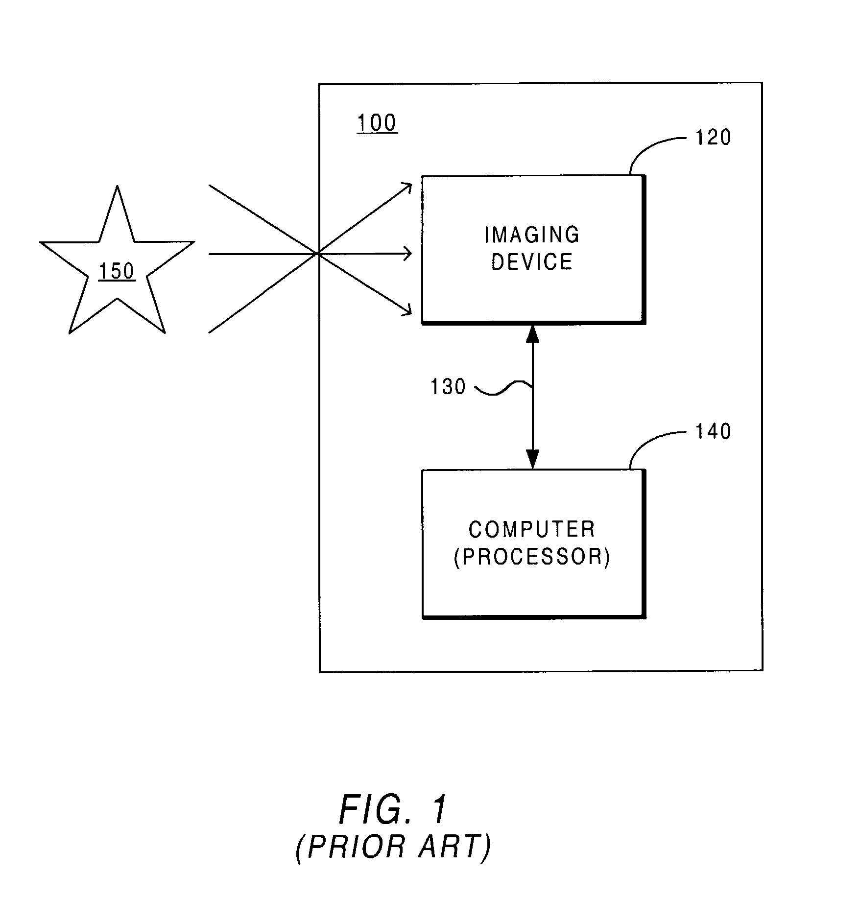 Imaging system providing automatic organization and processing of images based on location