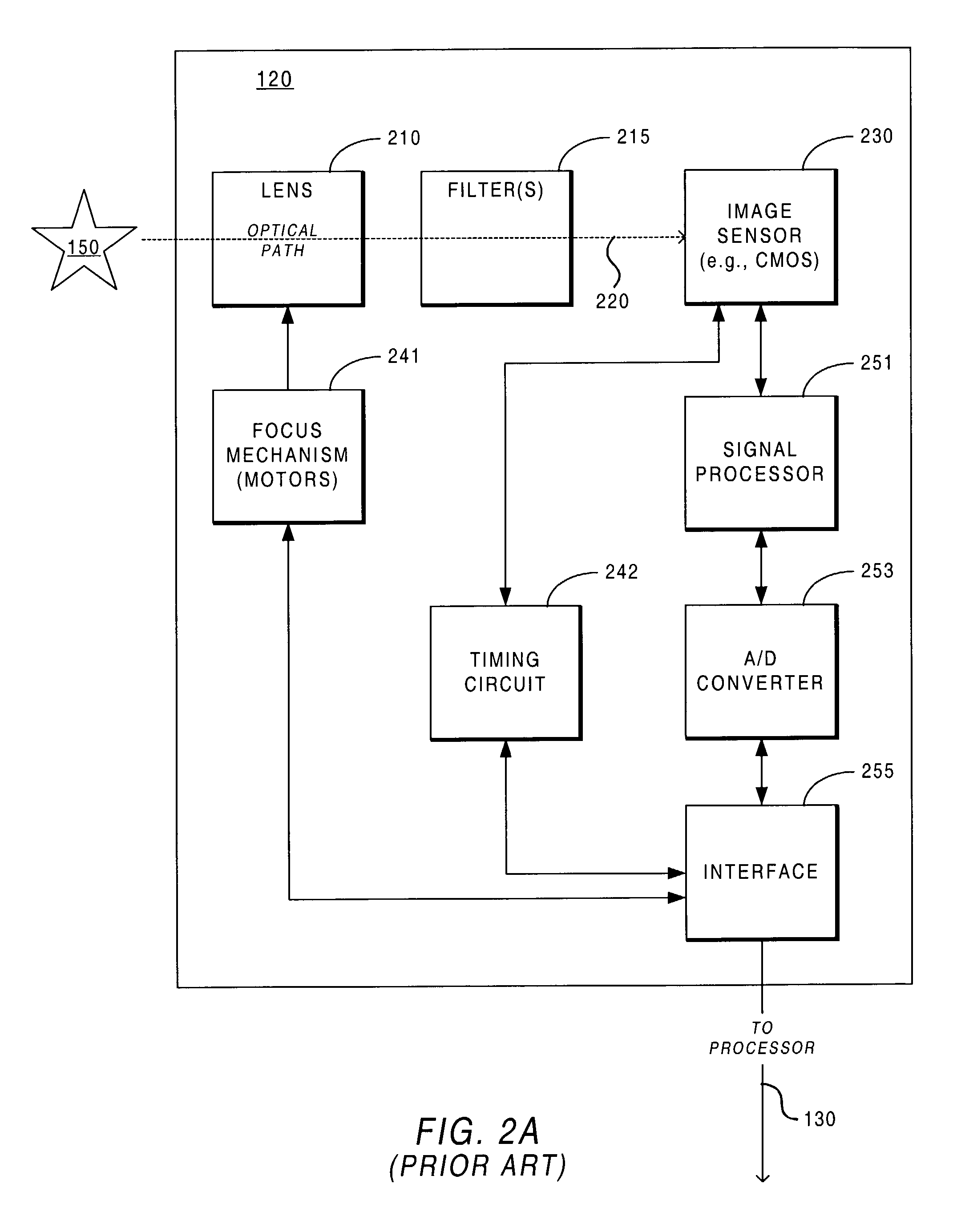 Imaging system providing automatic organization and processing of images based on location