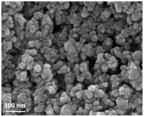 Rare earth coordination polymer phosphor suitable for emitting white light and preparation method thereof