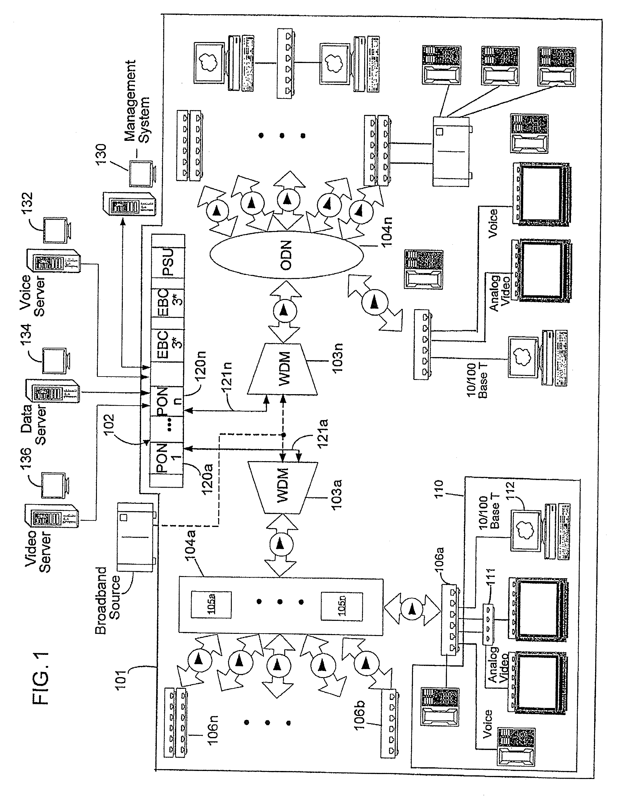 Max-min fair network bandwidth allocator