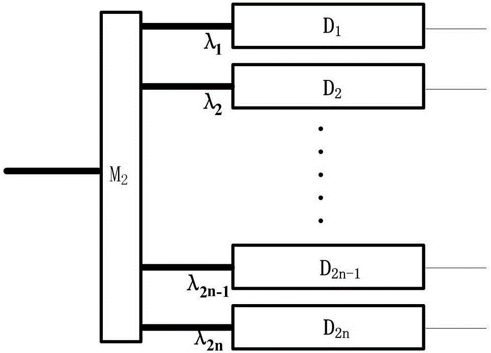 High stability optical fiber sensing device for eliminating light intensity disturbance and demodulation method thereof