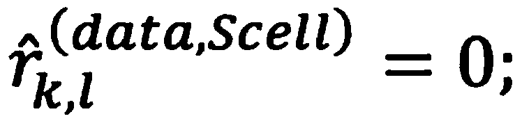 Parallel computing method for channel estimation of common-frequency cells with different RS biases in LTE (long term evolution)