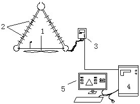 Online monitoring method for freezing state of air-cooling island