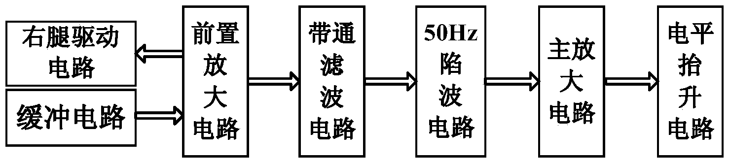 Wireless remote multi-user electrocardiograph monitoring system and method