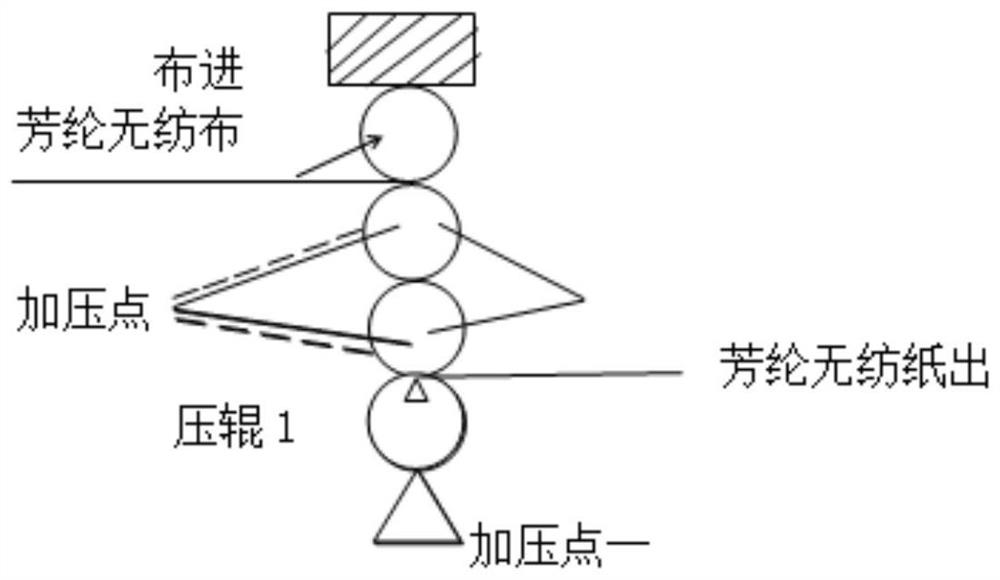 Aramid fiber non-woven paper production process