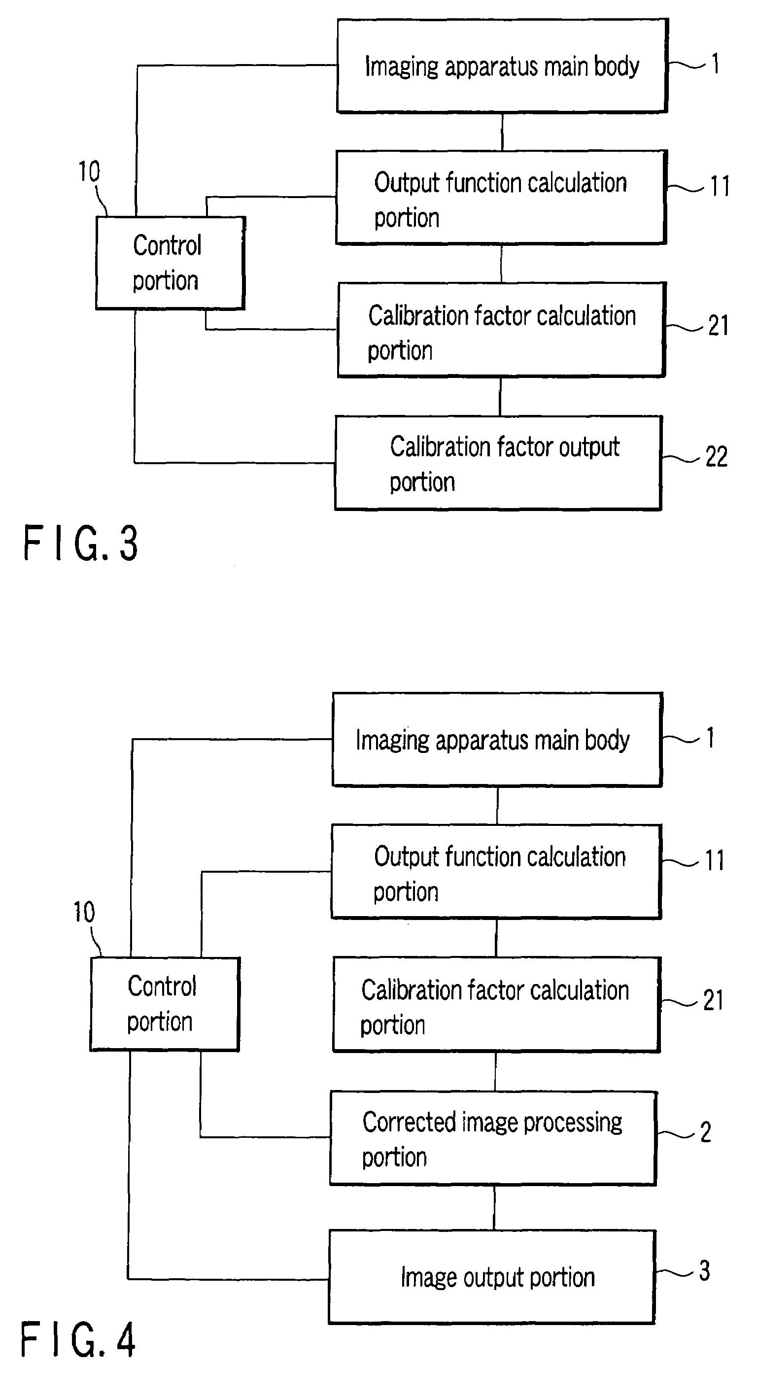 Imaging device-evaluation method, an image correcting method and an imageing device