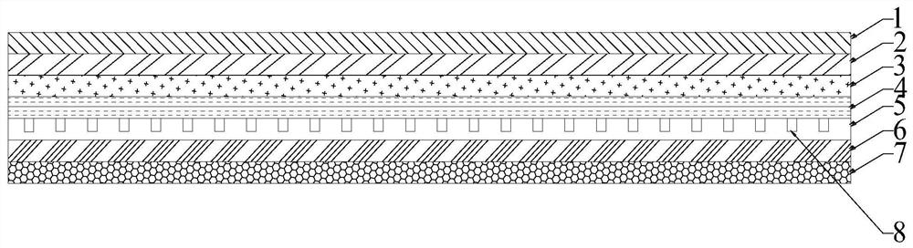 A new type of heating floor and its preparation process