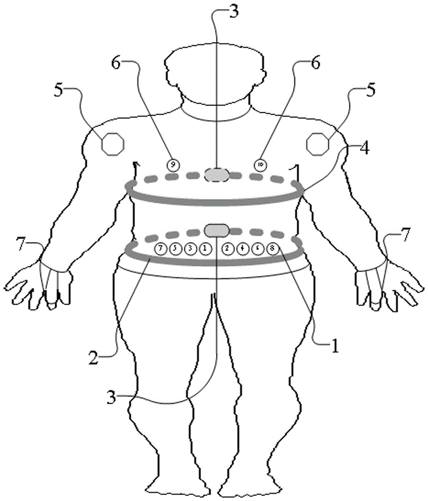 Wearable physical training evaluation system and device