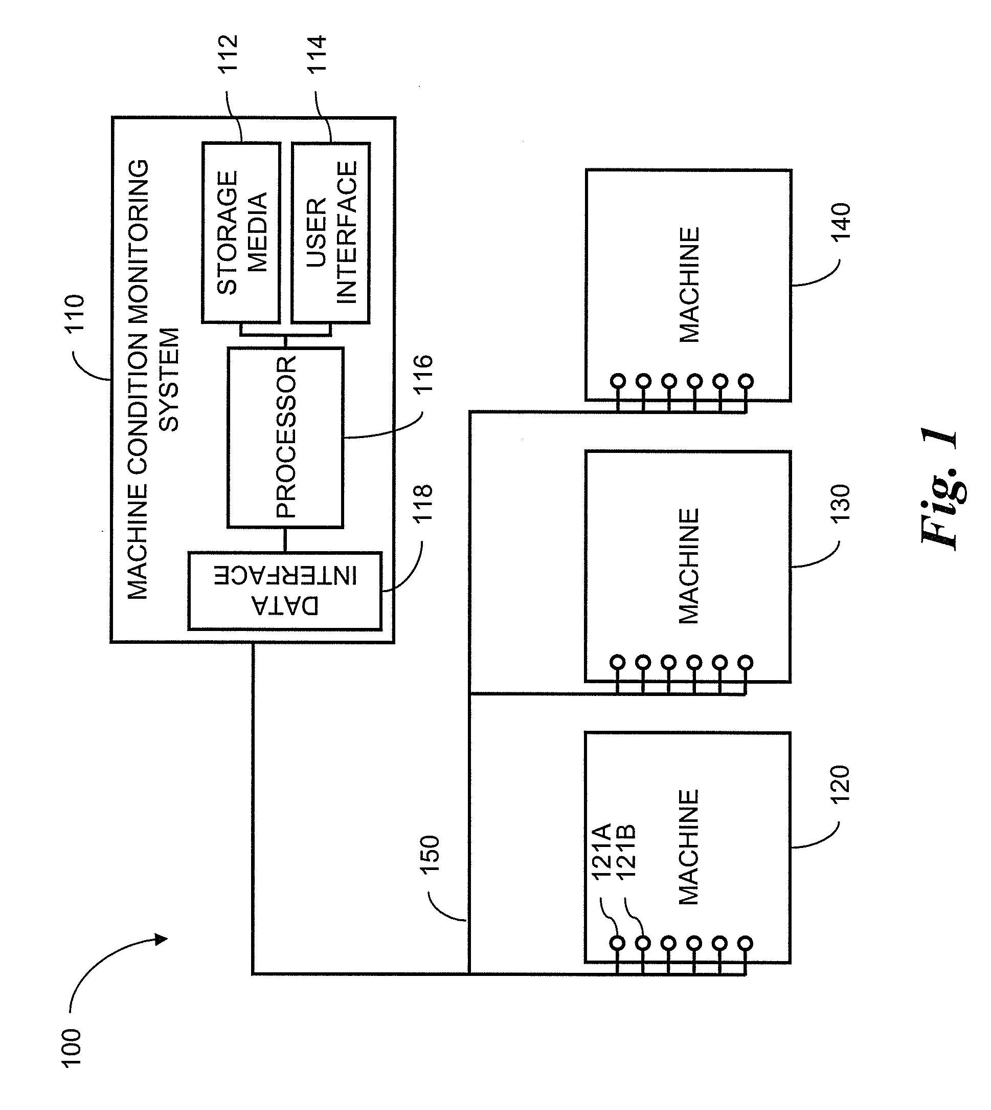 Use of sequential nearest neighbor clustering for instance selection in machine condition monitoring