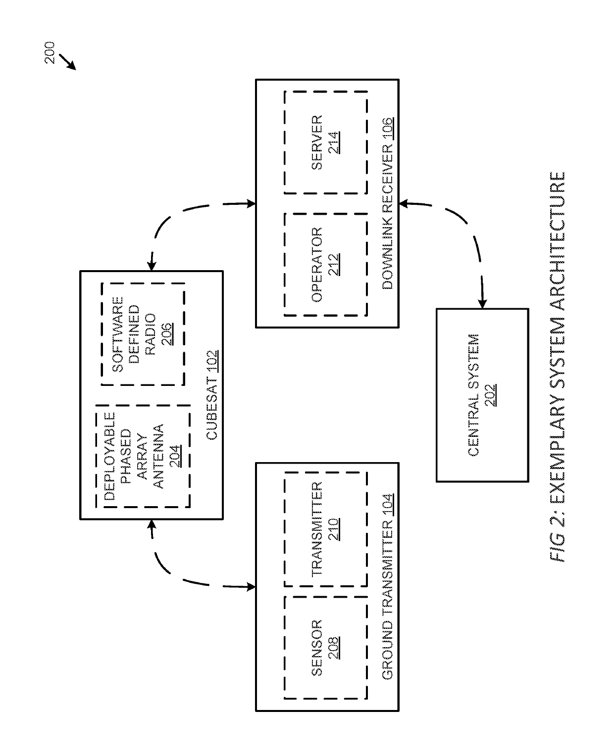 Satellites and satellite-based systems for ground-to-space short-burst data communications