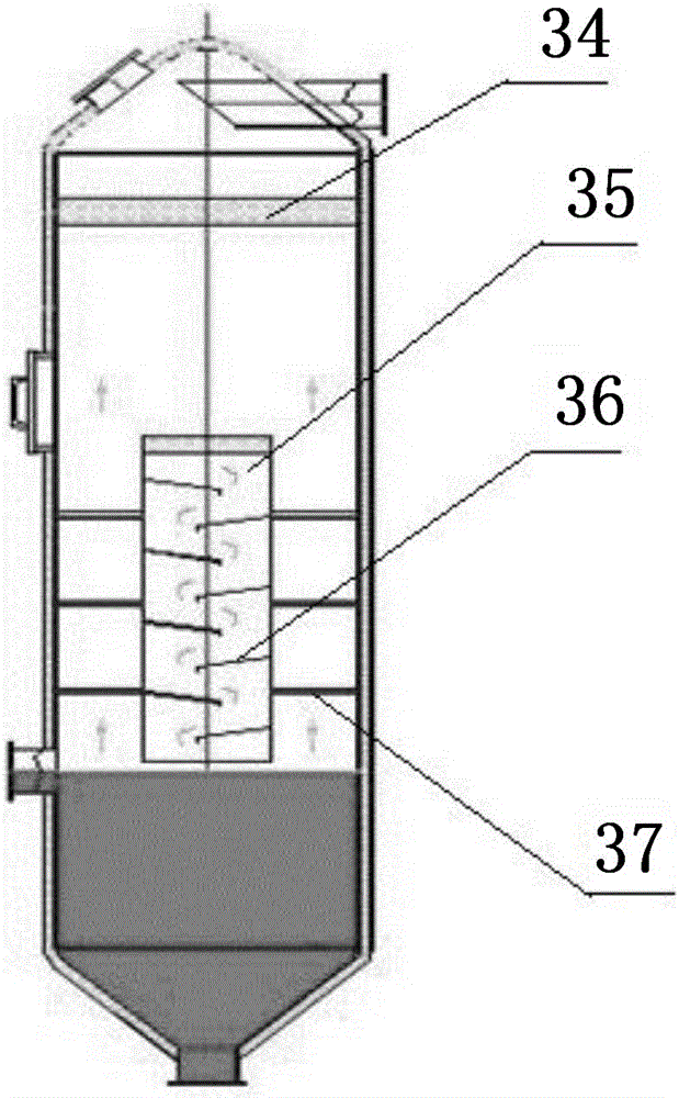 A high-salt and high-concentration organic waste liquid treatment process