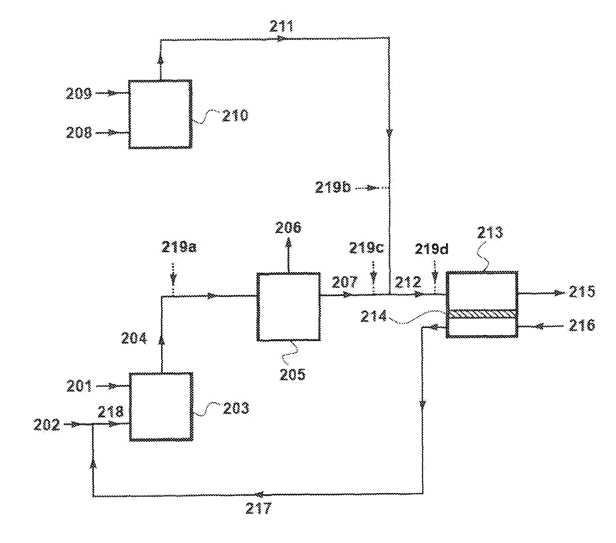 Sweep-based membrane separation process for removing carbon dioxide from exhaust gases generated by multiple combustion sources