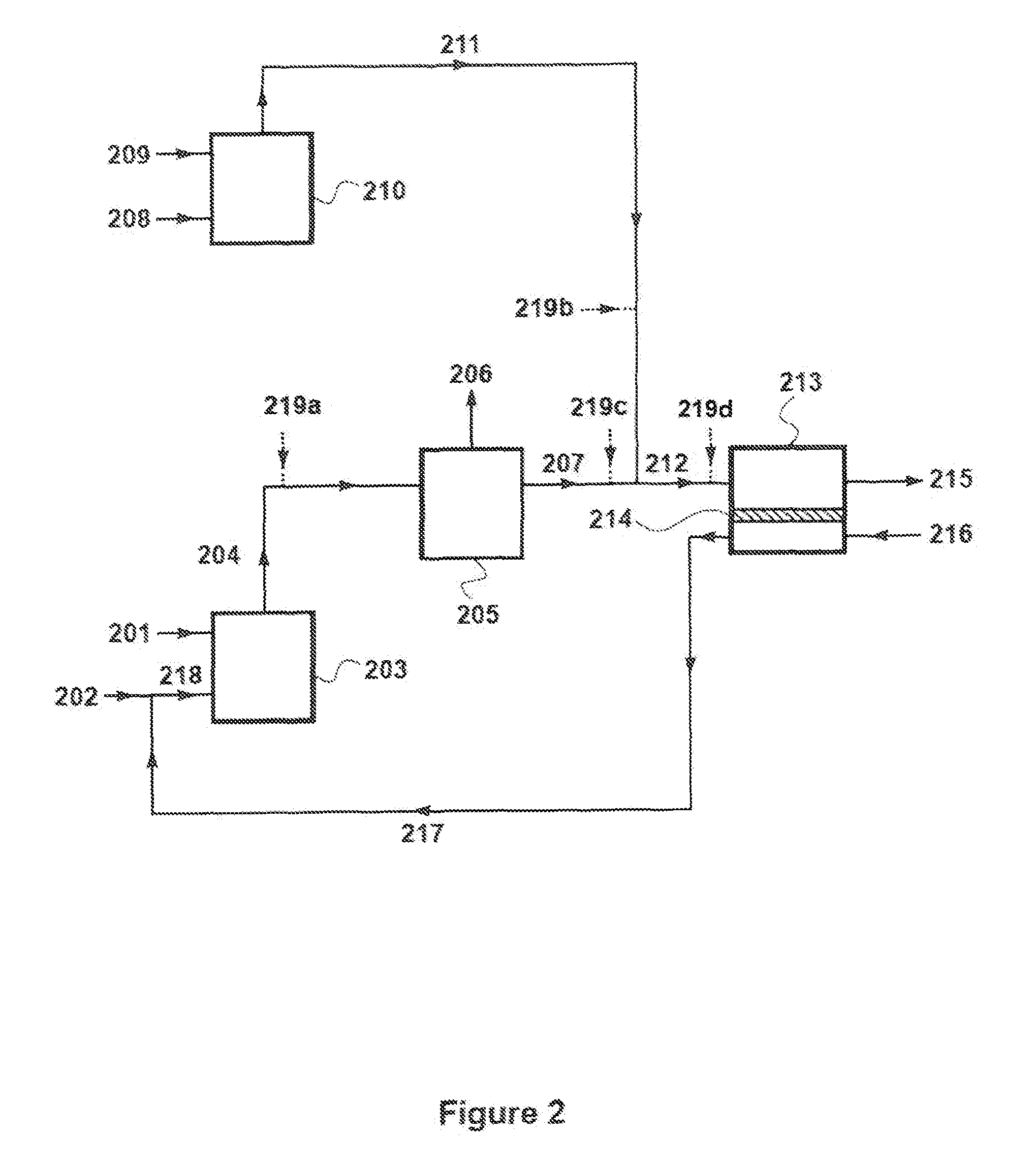 Sweep-based membrane separation process for removing carbon dioxide from exhaust gases generated by multiple combustion sources