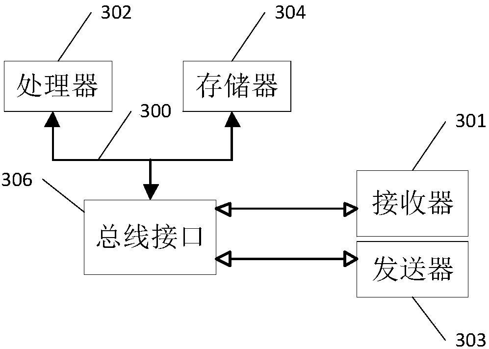 Broadcast processing method and device