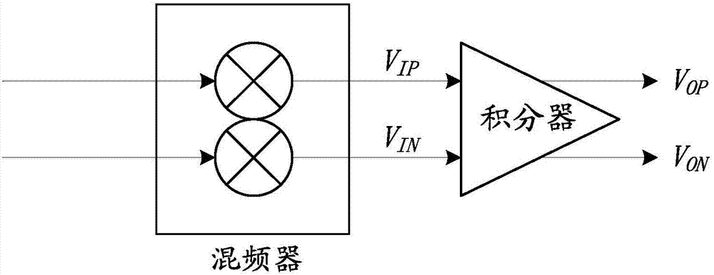 Conversion circuit, heartbeat current signal conversion device and method and heartbeat detection system