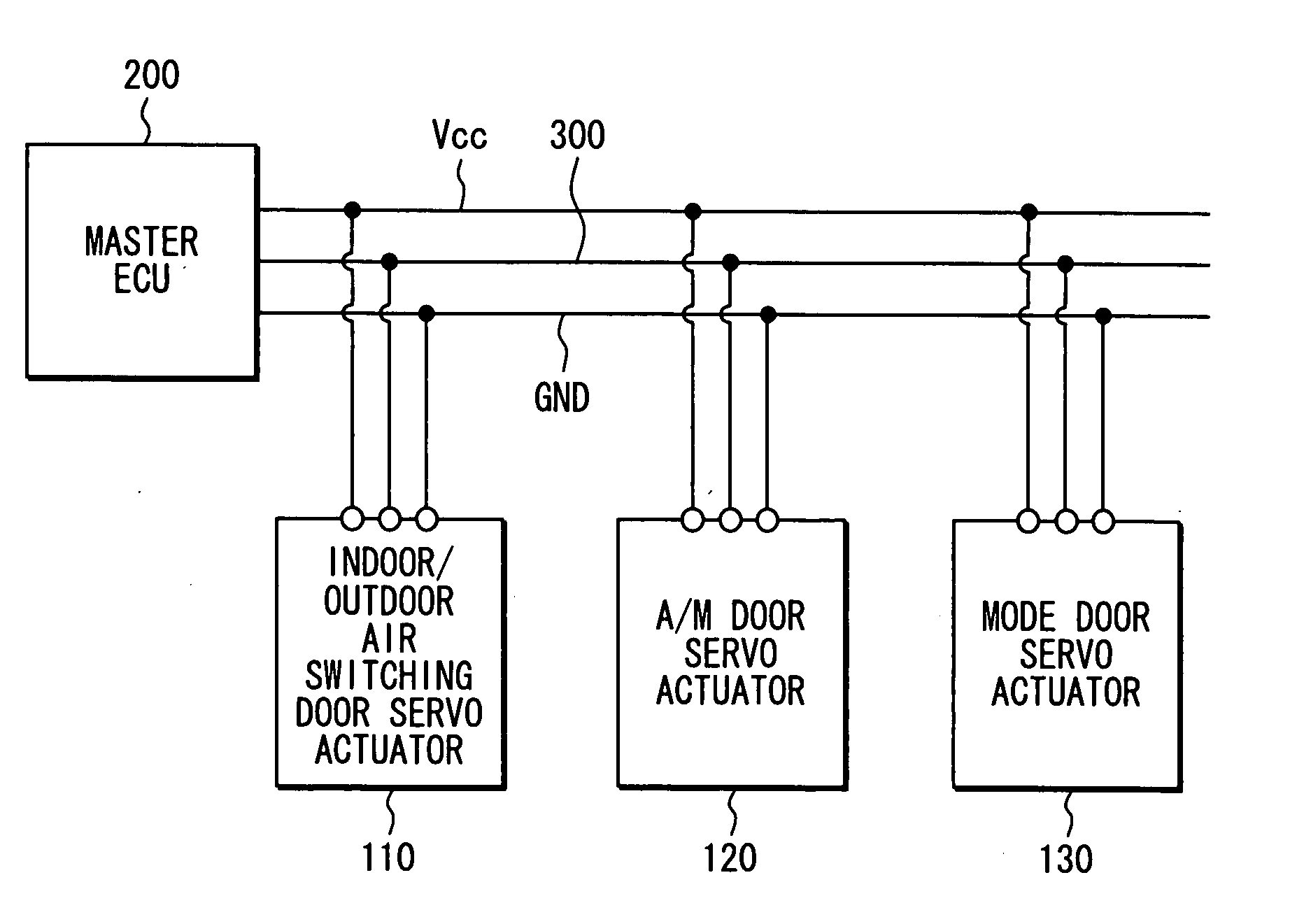 Communication system and method for assigning addresses