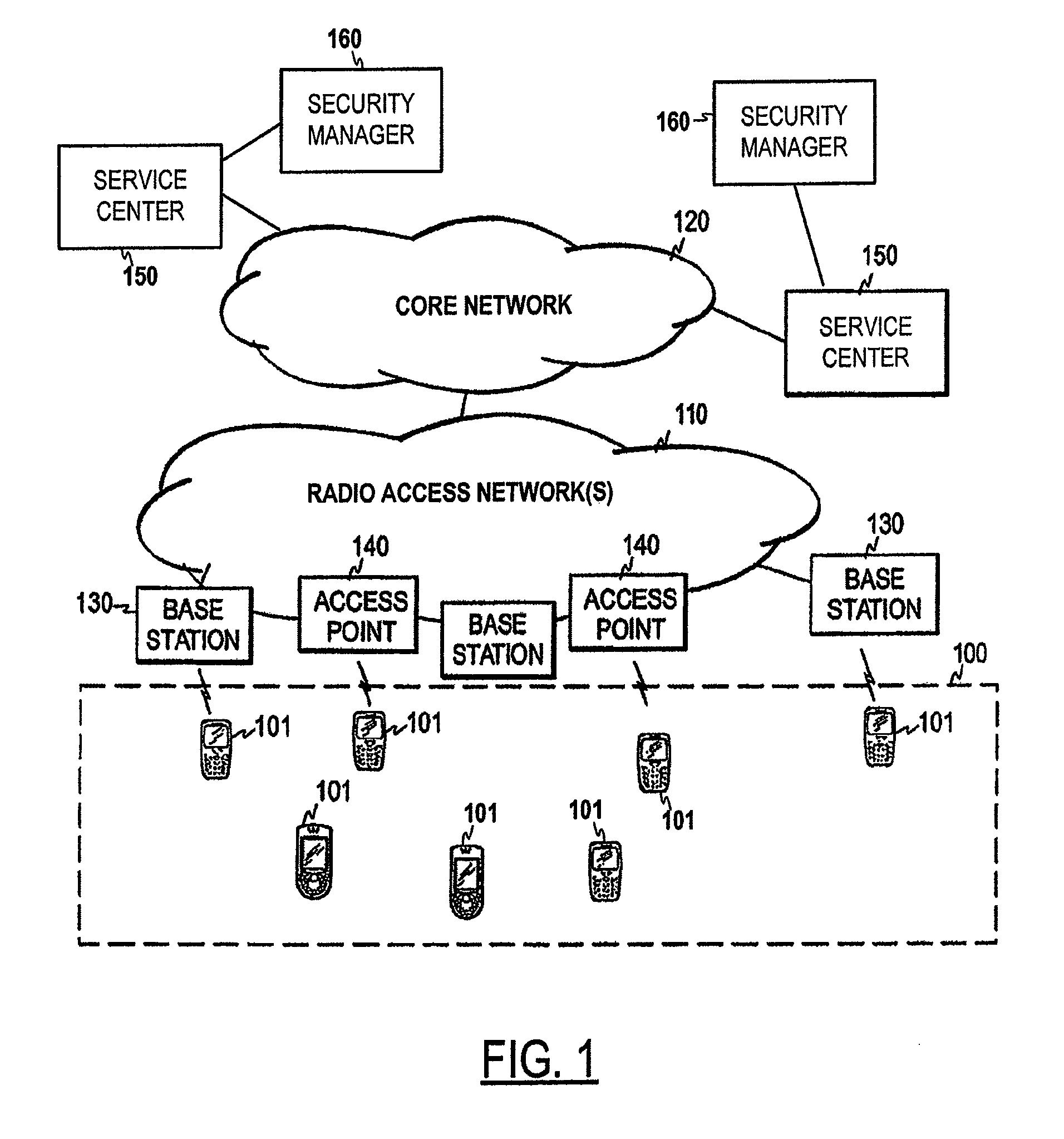 Preservation of user data privacy in a network