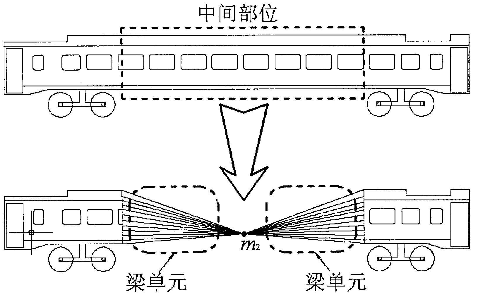 Method of simplifying model of collision simulation for multiple railway trains