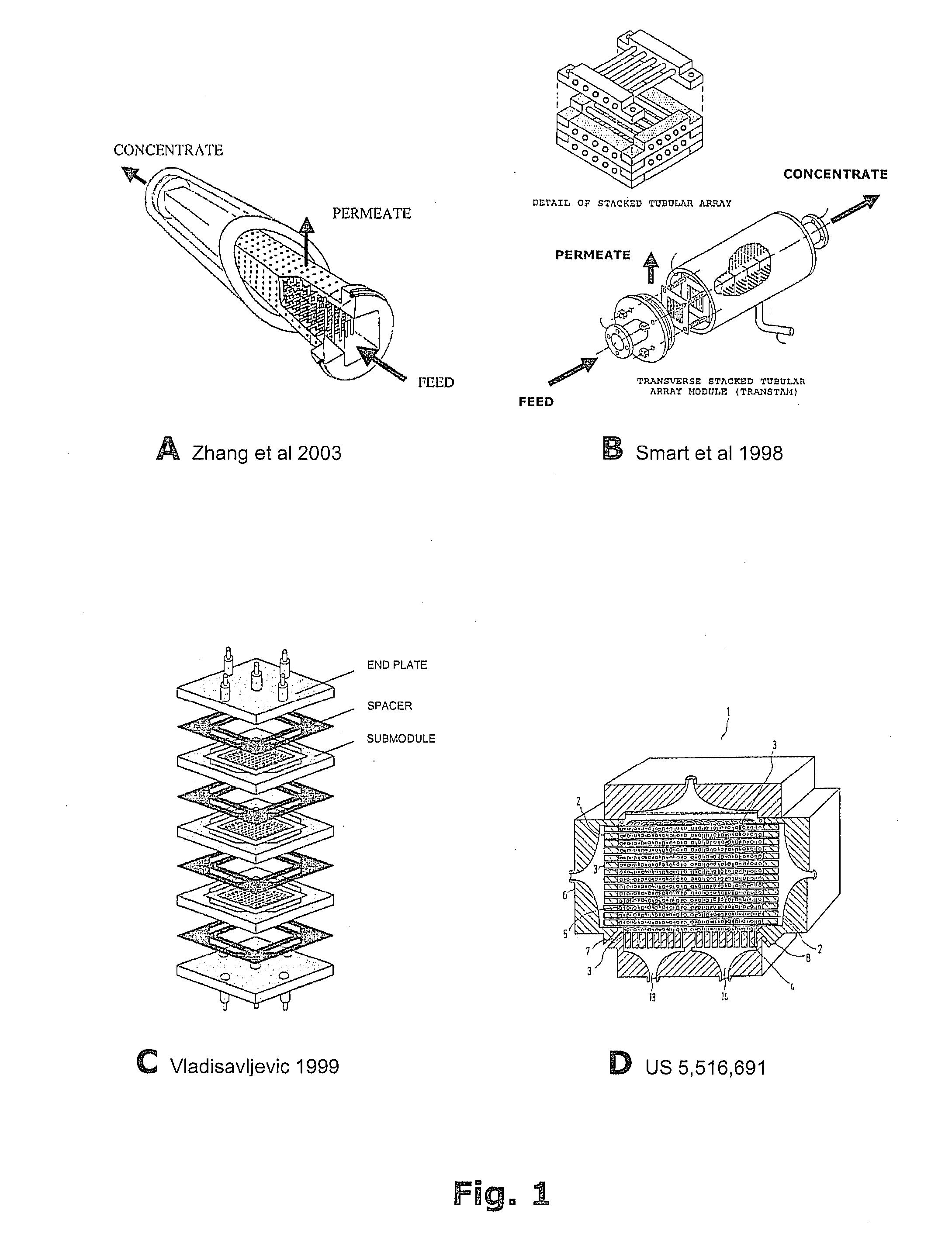 Scalable cell culture bioreactor and cell culture process